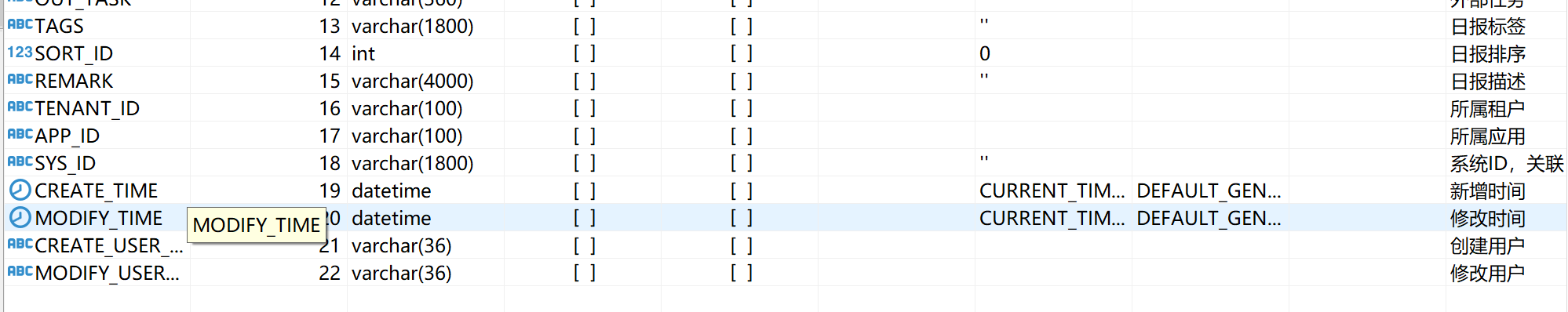 null